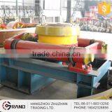 New Product 2015 Hydraulic Thrust Roller for Rotary Kiln in Mining Machinery Parts thumbnail-1