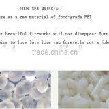 Distribution For Holiday Inodorous Pop Up Bottle thumbnail-6