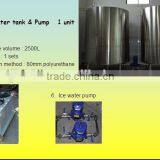 Home Beer Beer Canning Equipment thumbnail-5