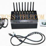 Multi Gsm Wavecom Pool