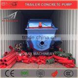 HOT Sale! 40m3/h Electric Motor Small Concrete Pump for Sale in China With Top Quality thumbnail-6