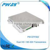 1080P 2 Channel Bi-directional HD-SDI Fiber Optical Transceiver With Bi-directional RS485 With Bi-direcitonal Audio thumbnail-2