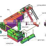 2014 NEW Technology Eco-friendly Safety Profitable Waste Plastic Recycling Plant thumbnail-5