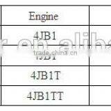 Japanese Engine Canopy Diesel Generator Outdoor thumbnail-5