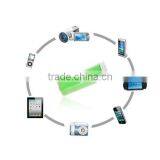 2600mAh Real Capacity Power Bank Lip Gloss External Backup Battery Power Bank For Smartphone thumbnail-1