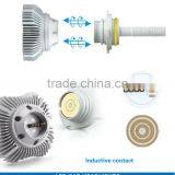 2015 Newest High Power Headlight HB3(9005) Car LED Head Lamp Led Headlight Factory Wholesale Price thumbnail-5