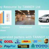 Professional Guangzhou Sourcing Agent China Sourcing Office thumbnail-4