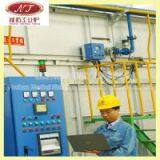 Annealing Treatment Furnace Machine Type thumbnail-1