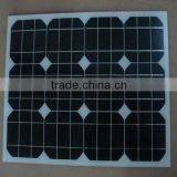 Small Solar Panel For Home Use
