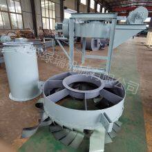 LRSSZ-Y Stone Bulk Dust Collecting Machine thumbnail-1