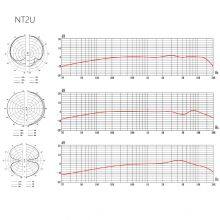 797Audio NT2U Condenser Microphone Micro Studio Recording Mic,Singing,Audio and Living Program Professional Condenser Microphone thumbnail-3