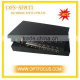 100M 8 SFP +1 RJ45 Ethernet Switch With Eight SFP Ports