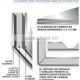 Aluminium Composite Panel