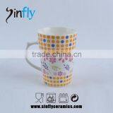 Factory Price Sublimation Ceramic Mug thumbnail-6