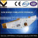 Plate Vibrating Feeder Price