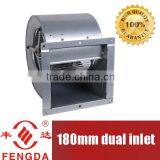Hot!!-ac Double Inlet Centrifugal Fan