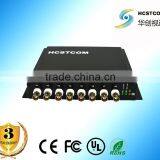 3G Wireless Transmission /live View 1080P Security System thumbnail-4