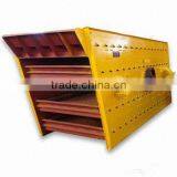 Long Life Linear Vibrating Screen With High Frequency