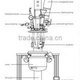 Laboratory Vacuum Emulsifying Reactor System thumbnail-1