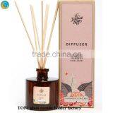 Candle Containers Diffuser With Aroma Sticks thumbnail-5