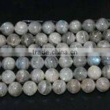 6mm Round Natural Labradorite Beads thumbnail-1