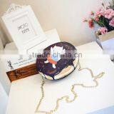 Guangzhou Factory Wholesale Doughnut Character Kids pu Coin Purses thumbnail-3