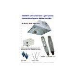 Plant Grow Products thumbnail-2