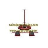 Steerable Machine Skates Details thumbnail-2