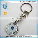 Trolley Keyring,dollar Trolley Coin Keyring, Shopping Trolley Coin Keyring thumbnail-5