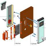 Hotel Door Lock Electronic Smart Door Lock thumbnail-2