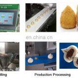 2018 Hot Sale High Speed Commercial SY-201 Maquina De Coxinha Machine thumbnail-4