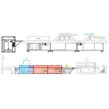Ir&uv Combination Dryer for Automatic Printing Line thumbnail-2