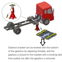 Pit Gearbox Transmission Jack