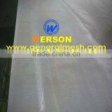 160 Mesh Nickel 200 Wire Cloth