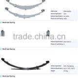 Different Types of Truck Multi Leaf Spring thumbnail-2