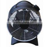 Industrial fan heater