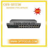 16 Ports Ethernet Optical Fiber Switch