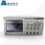 Agilent 54831B Oscilloscope, 600 MHz, 4 Channel, 4 GS/s 4 MB