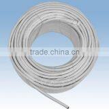 300/300V VDE Approval H03VV-F PVC Power Cable