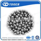 High Quality High Density Tungsten Ball