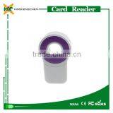 Multi Card Reader Support Drivers ,card Reader Ssd Ring Shape thumbnail-2