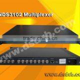 Catv Digital Headend Multiplexer