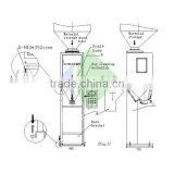 Semi Automatic Wood Sawdust Pellet Packing Machine thumbnail-5