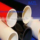 ASTM D-1785 Schedule 40 PVC PIPE thumbnail-5