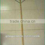 China Wholesale Cheap Eucalyptus Wood Smooth Threaded Rake Handle