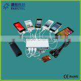 Advanced Multi Targets Retail Anti-theft Device thumbnail-6
