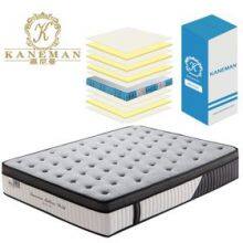 12inch Sleepwell Compressed Pocket Spring Mattress Roll in Box