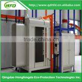 Express Best Selling Products Powder Coating Production Line