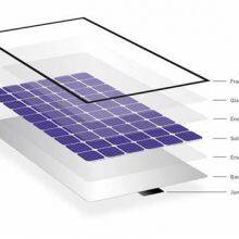 photovoltaic power systems,Marking and documentation