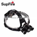 Supfire HL33 Rechargeable Headlamp High Quality Headlight With Three Lights